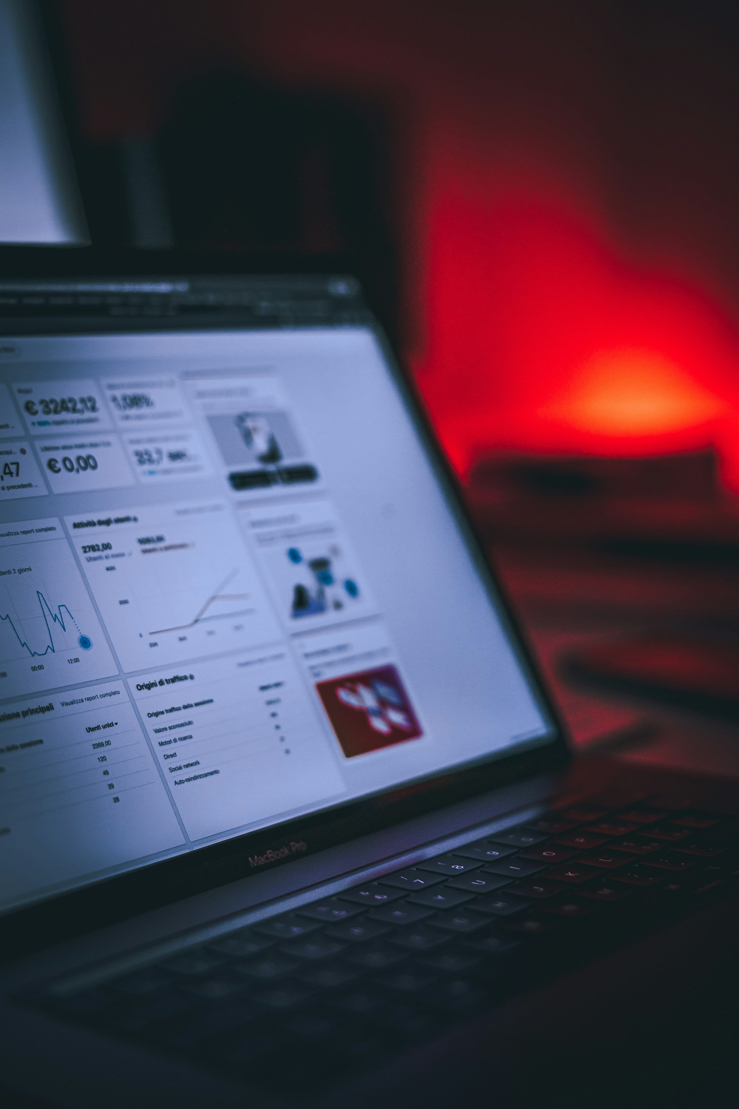 The Future of Digital Promotions: What to Expect